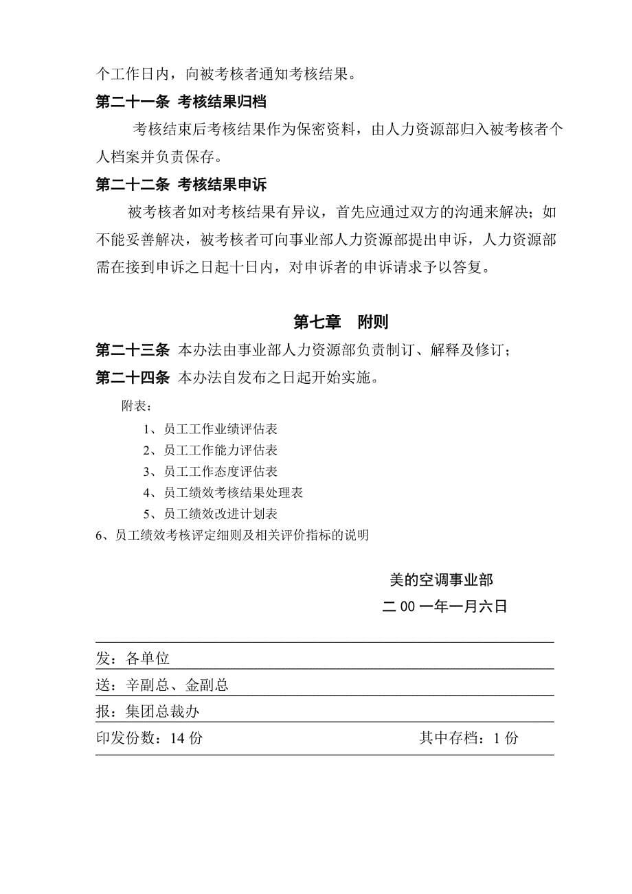 《新编》某公司员工绩效考核管理办法_第5页