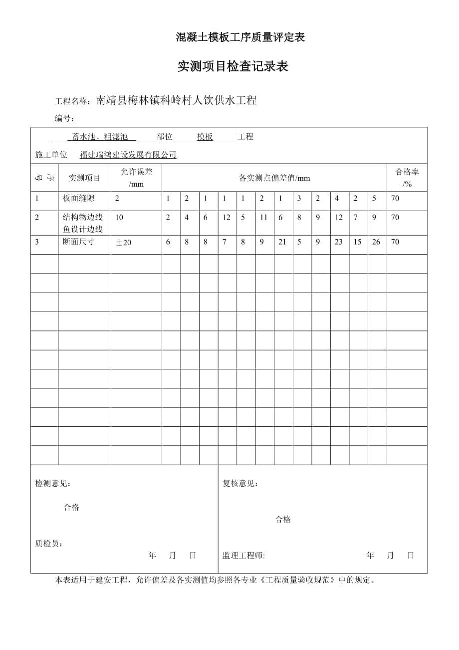 混凝土单元工程质量评定表.doc_第5页