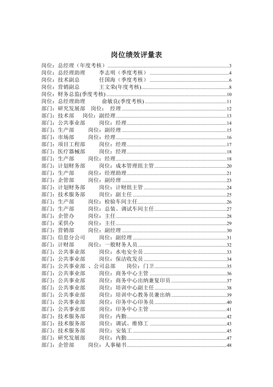 《新编》某公司岗位绩效评量表_第1页