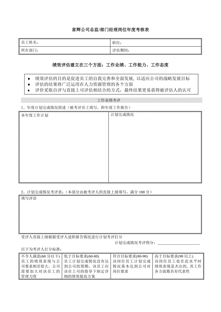 《新编》某公司总监、部门经理岗位季度考评表_第3页