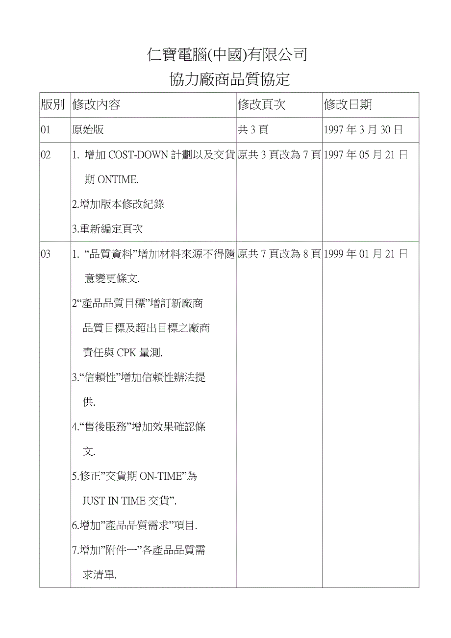 《新编》某公司品质协议书_第3页