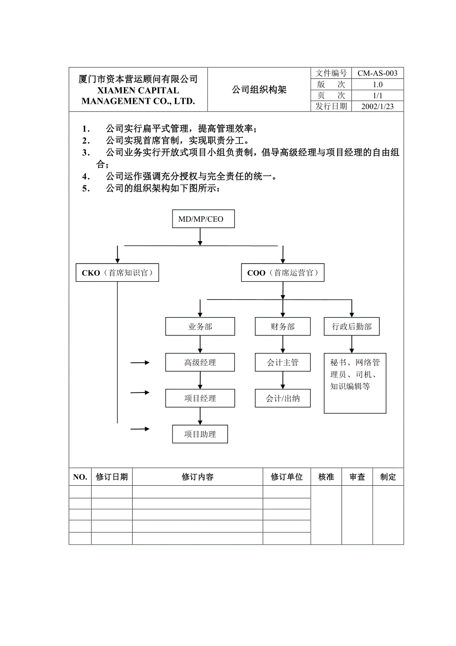 《新编》资本营运顾问有限公司制度_第3页