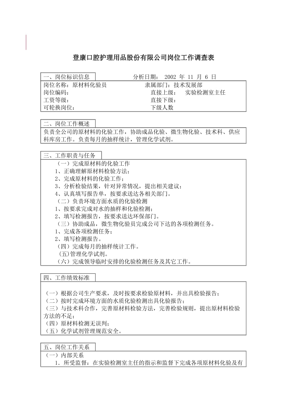 《新编》某口腔护理用品公司工作岗位说明书20_第1页