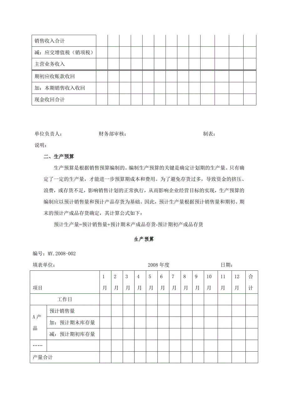 《新编》某年度财务预算表_第2页