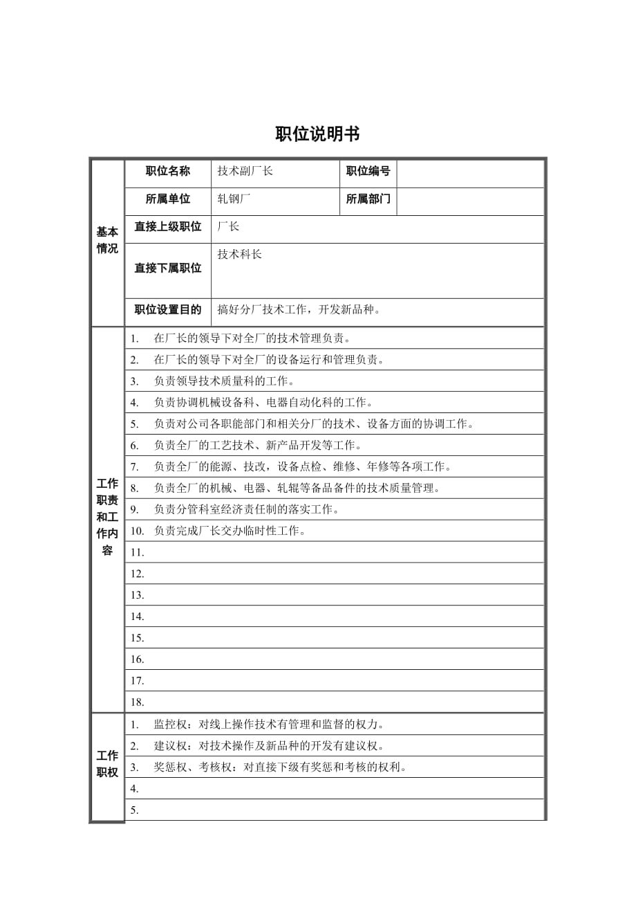 《新编》某厂岗位说明书手册3_第1页