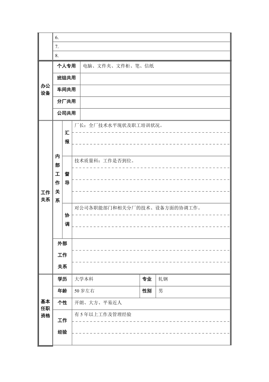 《新编》某厂岗位说明书手册3_第2页