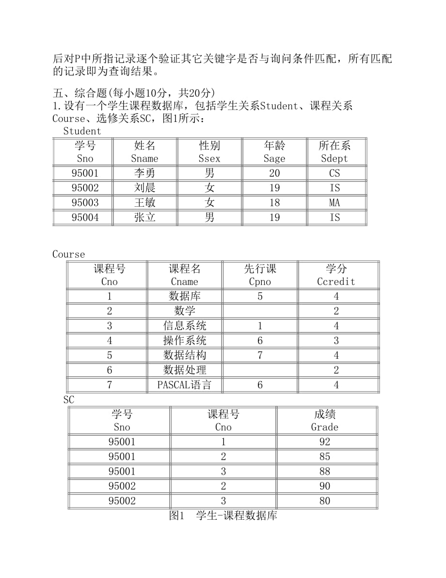 《数据库系统概论》期末考试试卷(A).pdf_第4页