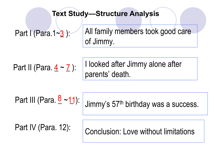 新视野大学英语读写教程Book 3 Unit 1 Section A passage_第1页