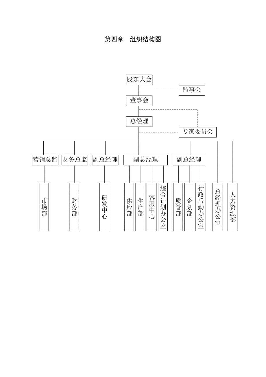 《新编》某电子公司员工管理规定手册_第5页