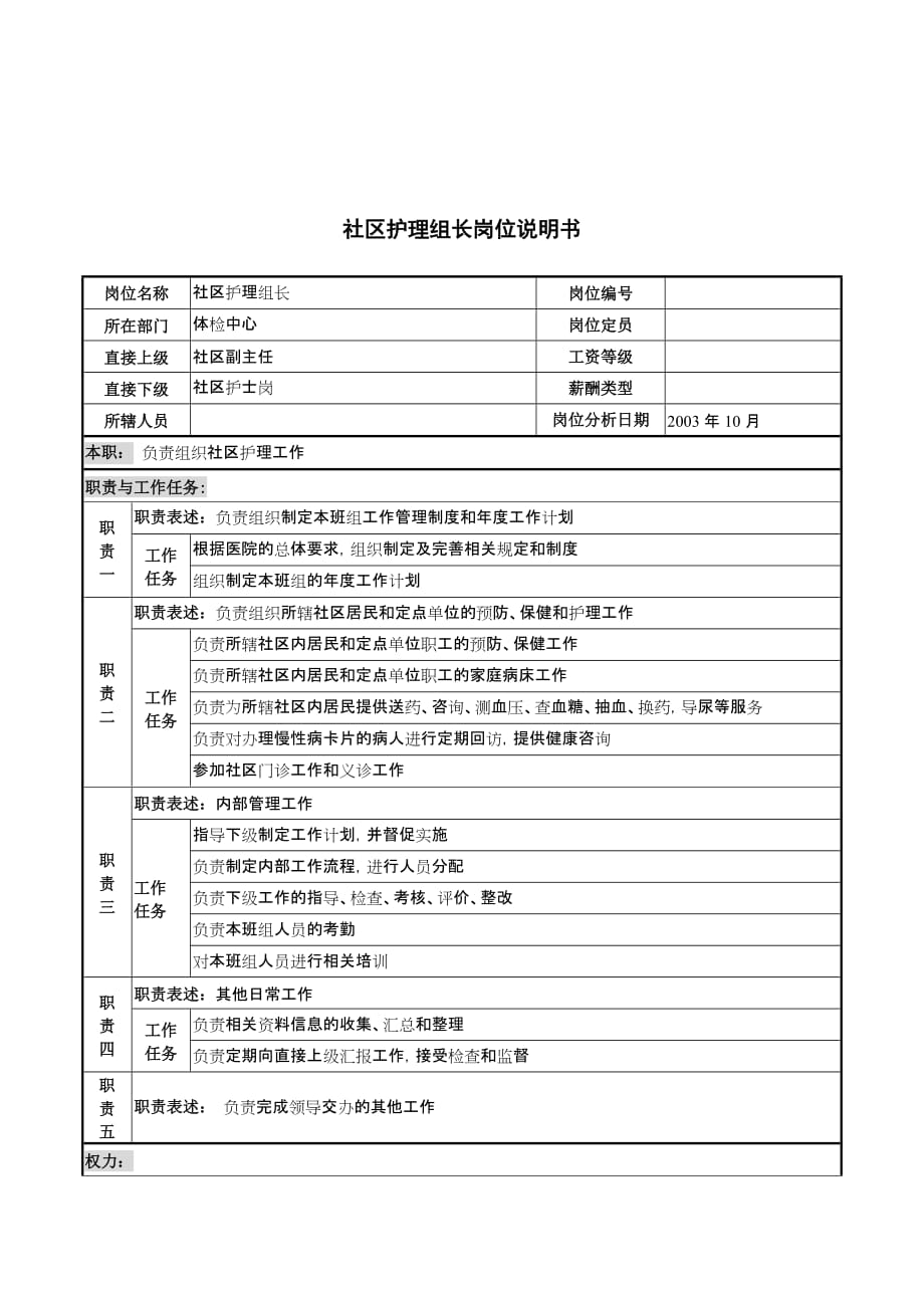 《新编》湖北某医院岗位说明书汇总21_第1页