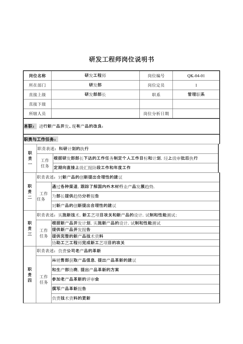 《新编》某公司岗位职务说明书汇总21_第1页