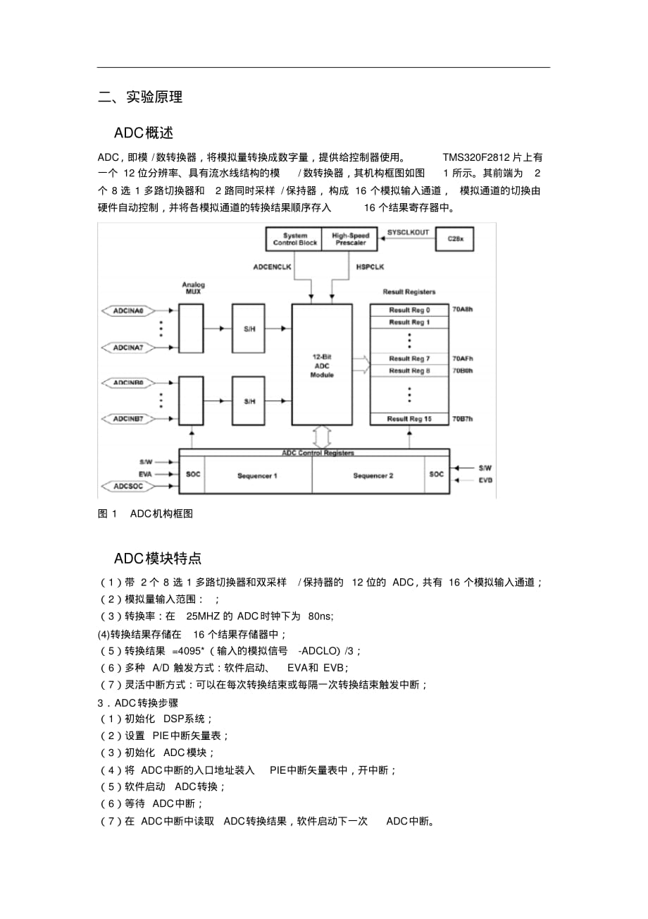 DSP课程设计：AD+SCI文档推荐_第2页