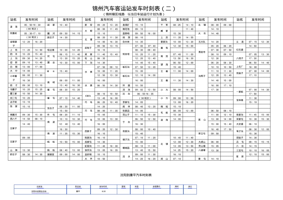 锦州汽车站客运时刻表文档推荐_第2页