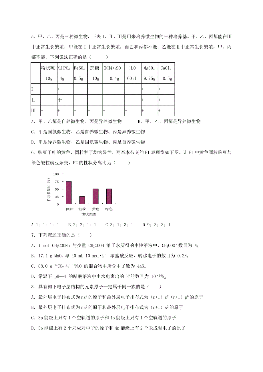 四川省仁寿第二中学2019-2020学年高二理综下学期质量检测期中试题[含答案].doc_第2页