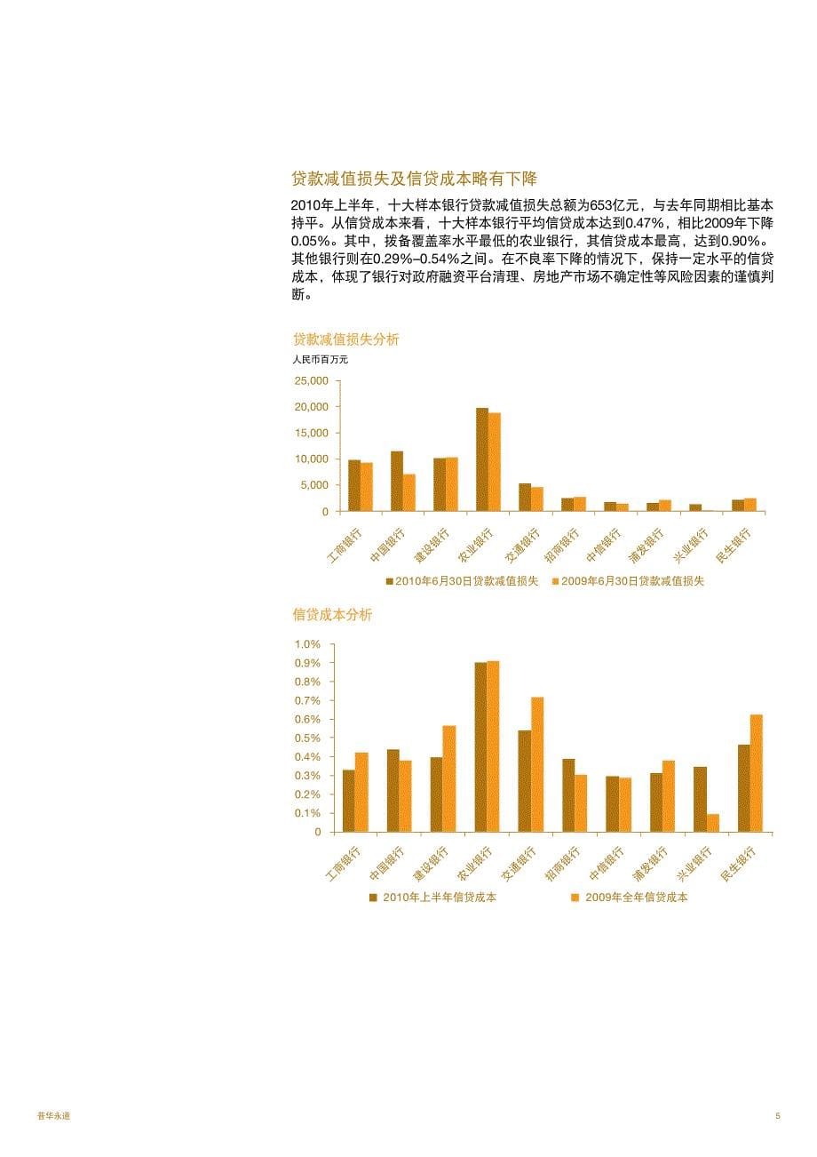 2010年中期大型银行业绩分析.pdf_第5页