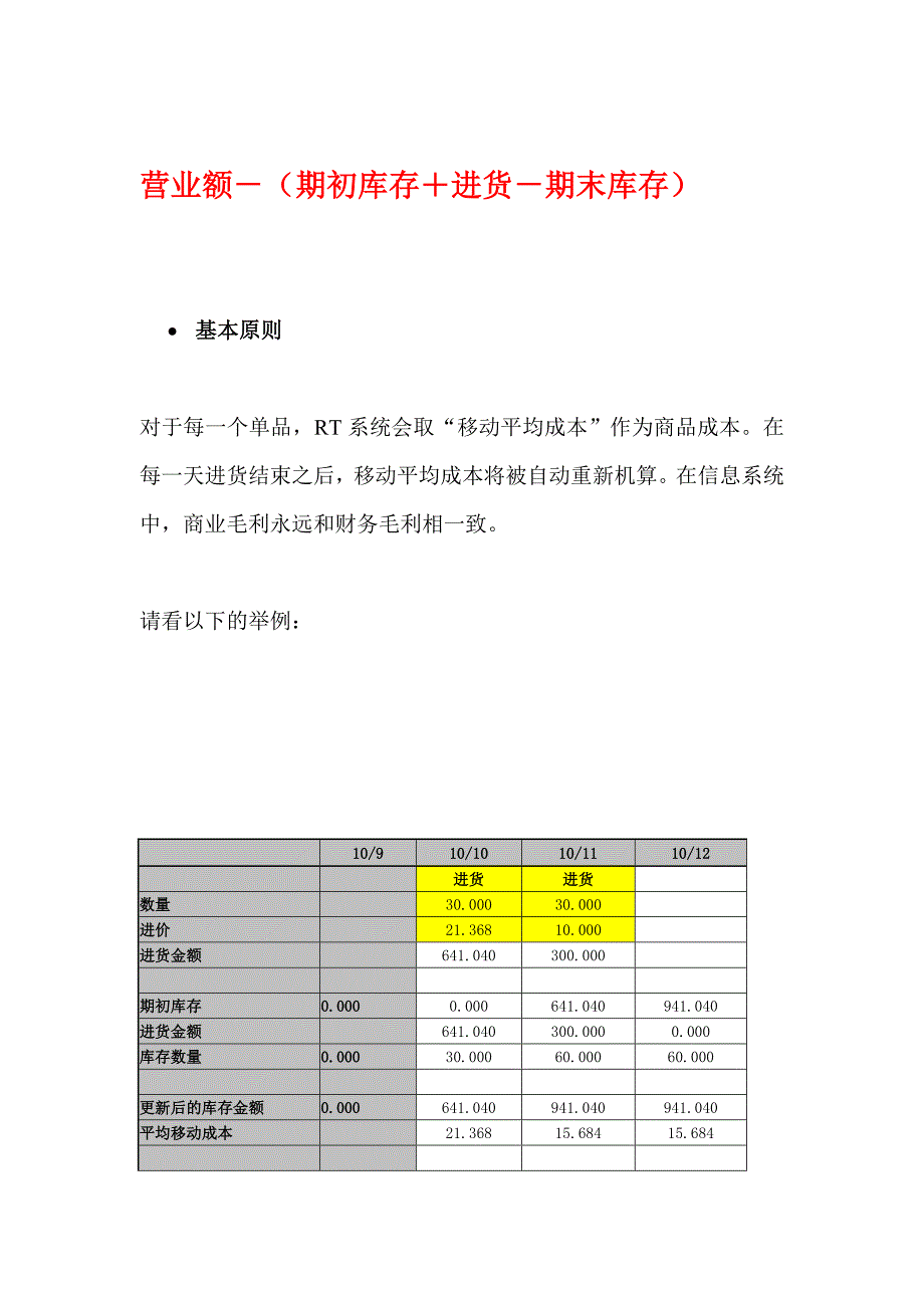 《新编》销售毛利的管理与计算_第2页