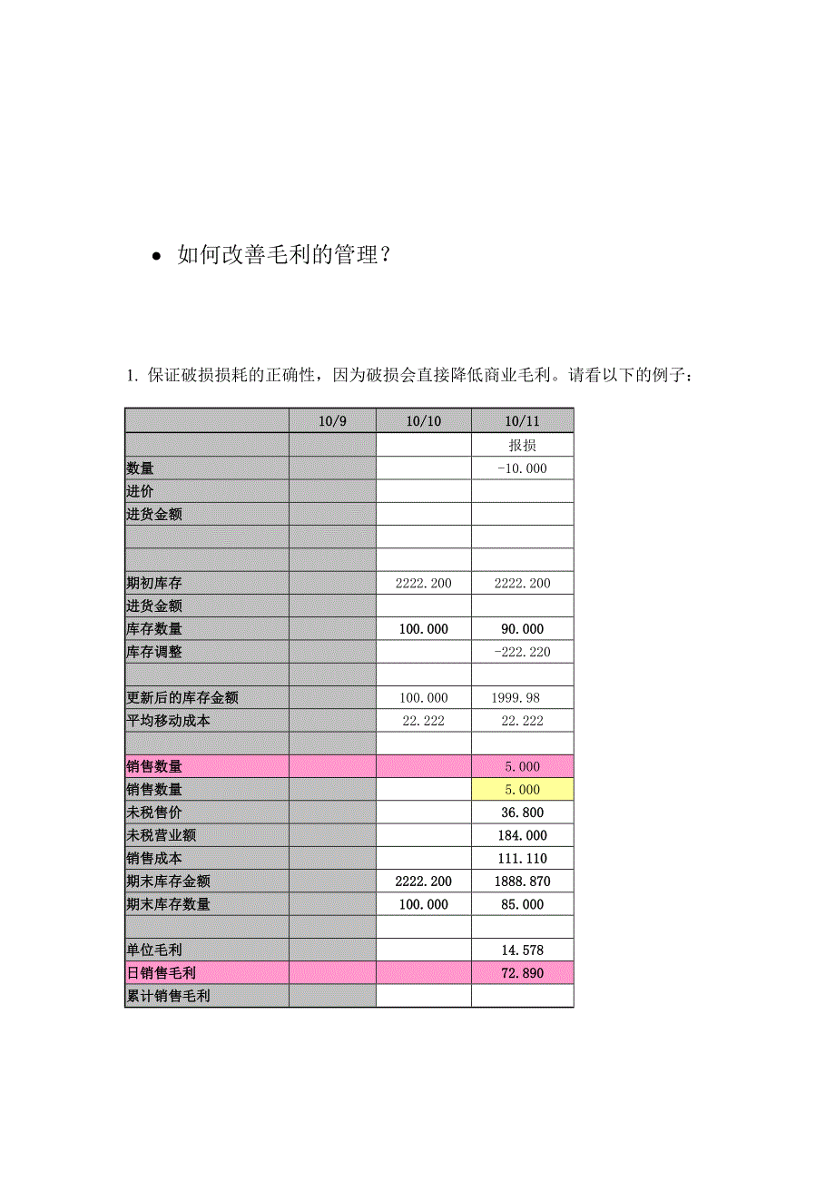 《新编》销售毛利的管理与计算_第4页