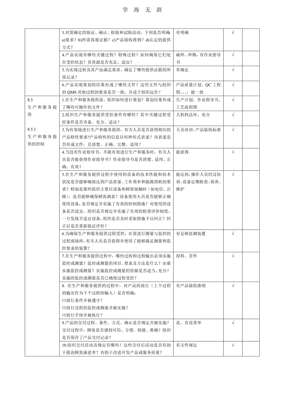 2020年整理ISO9001：全新版内审检查表--生产部(含PMC).doc_第2页