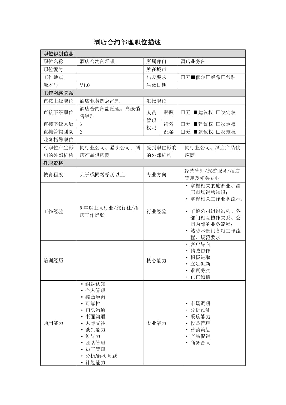 《新编》酒店行业部门岗位说明书汇总17_第1页