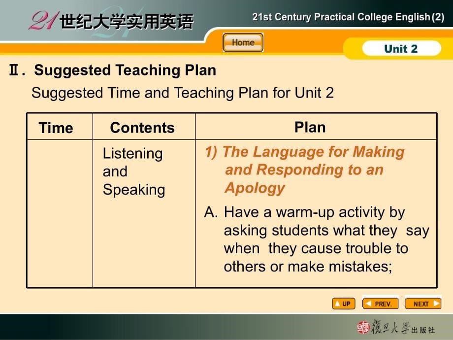 21世纪大学实用英语第二册第二单元电子教案.ppt_第5页