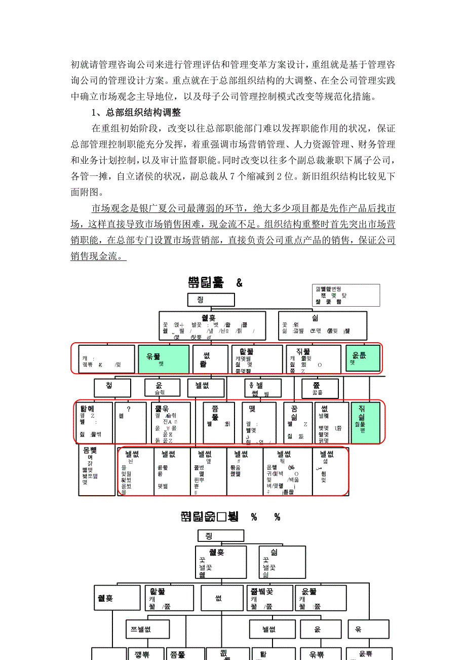 《新编》某公司增收节支管理的可行性报告_第2页