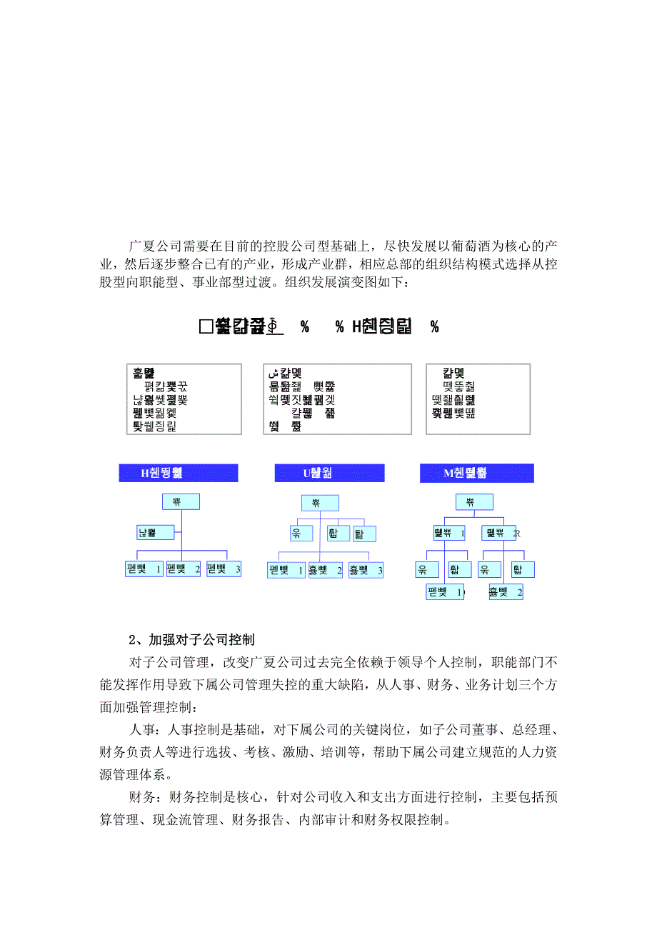 《新编》某公司增收节支管理的可行性报告_第3页