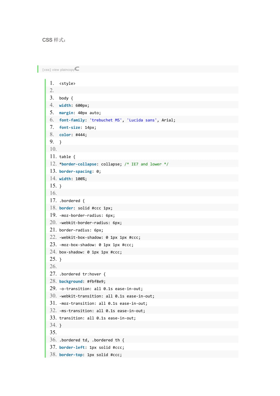 HTML5+CSS3 表格设计(Table).doc_第1页