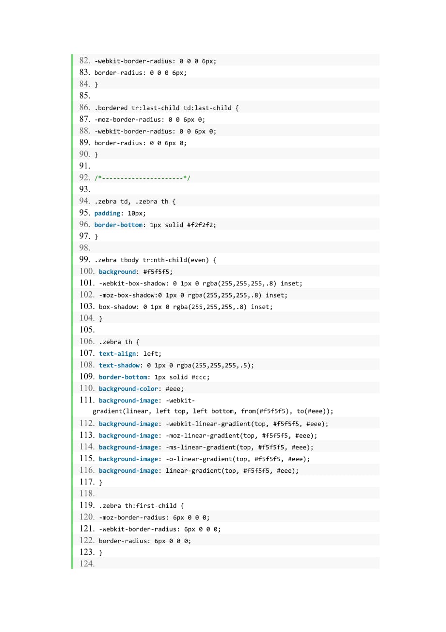 HTML5+CSS3 表格设计(Table).doc_第3页