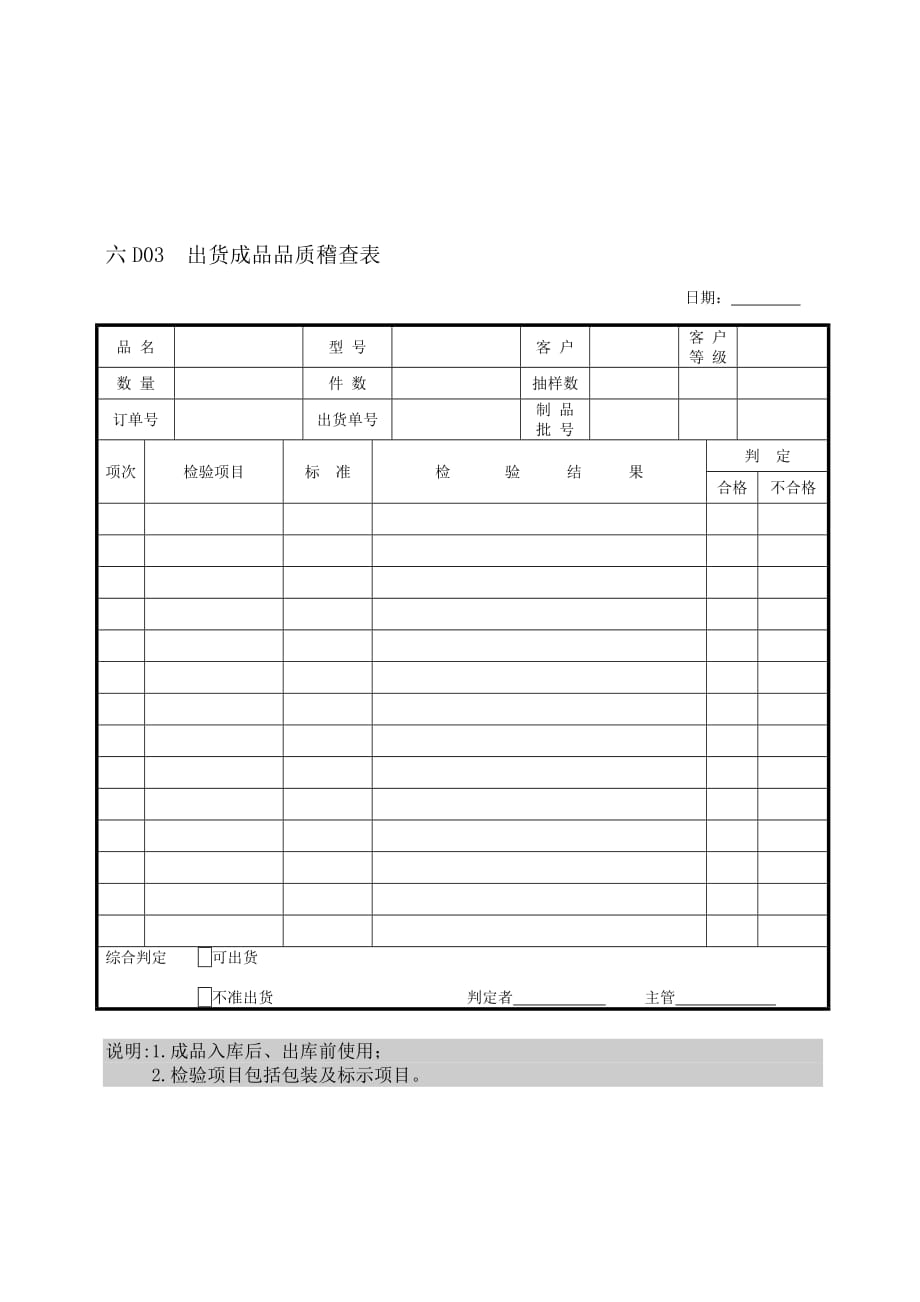 《新编》某公司质量管理表格汇总29_第2页