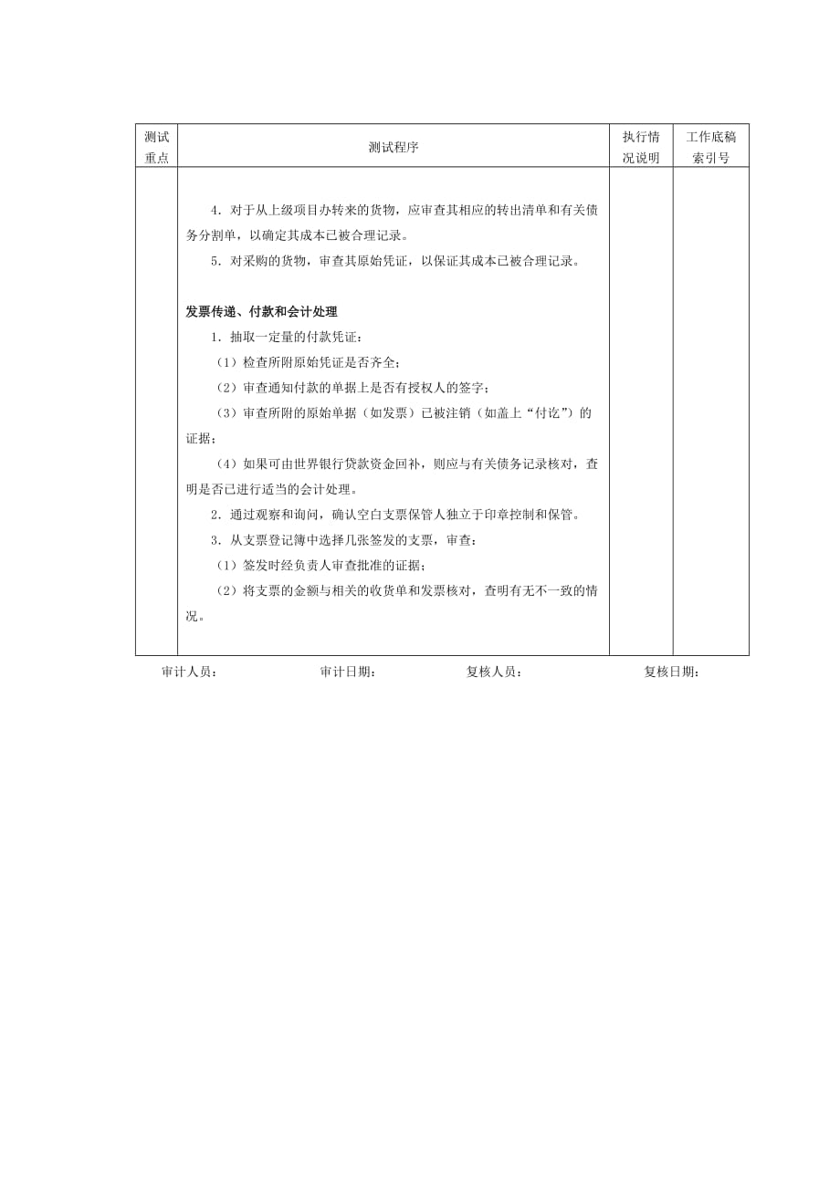 《新编》采购管理控制程序表汇总18_第2页