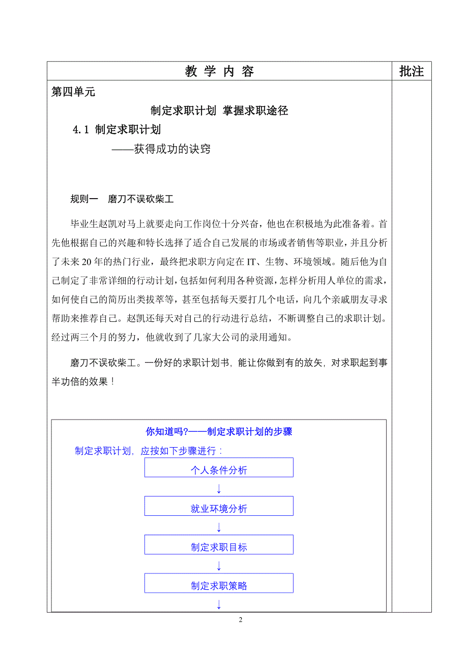 2012就业教案4-《掌握求职途径 制定求职计划》.doc_第2页