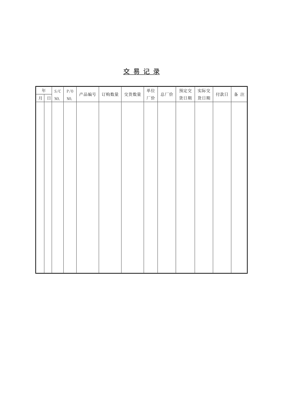 《新编》销售部必备表格大全(18个doc 1个xls)8_第1页