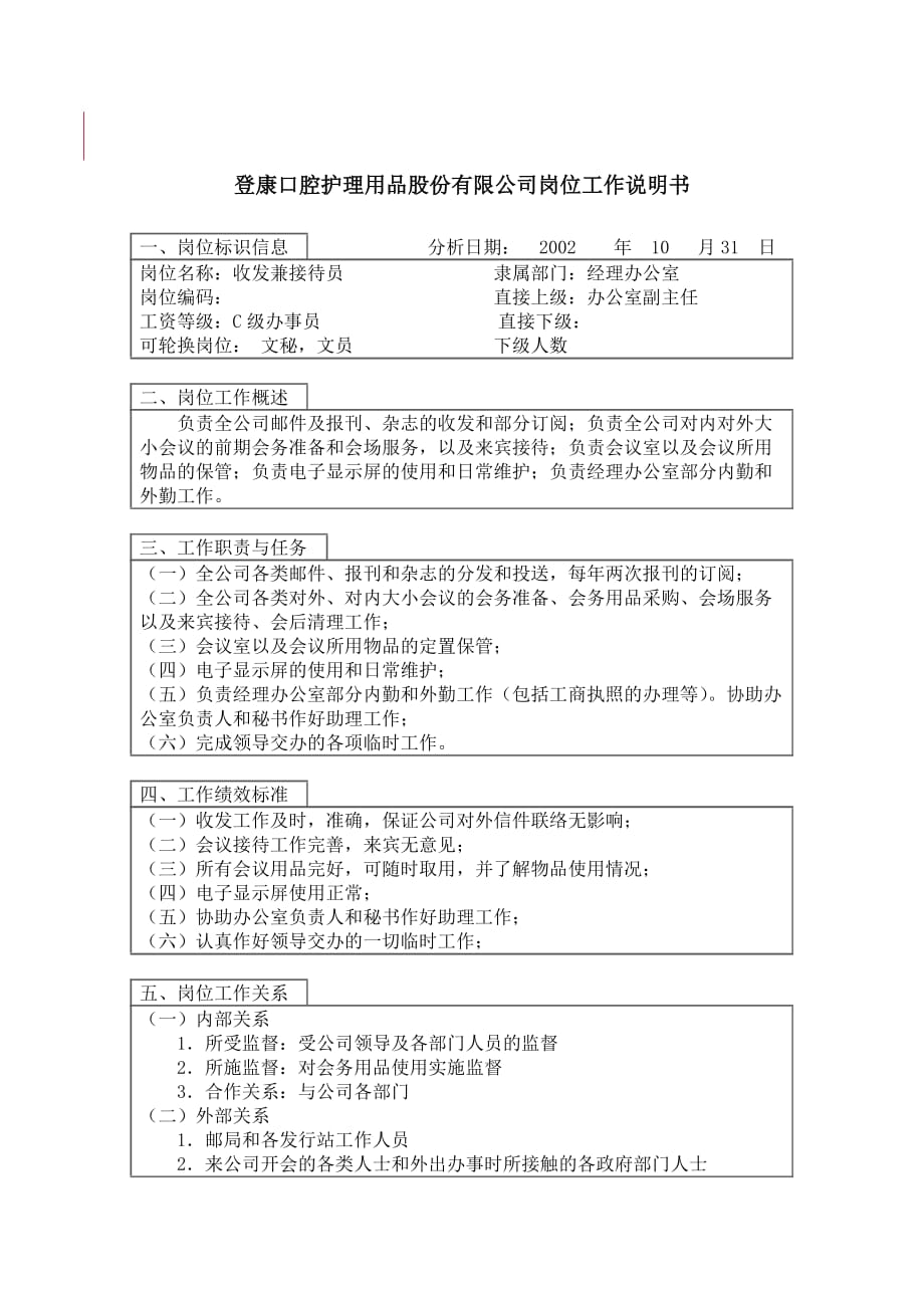 《新编》某口腔护理用品公司工作岗位说明书53_第1页