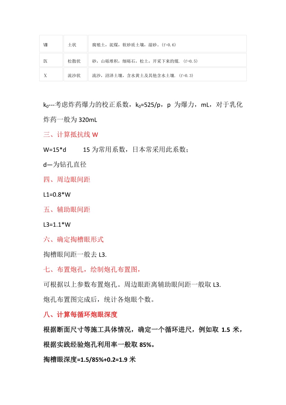 光面爆破设计参考资料.pdf_第3页