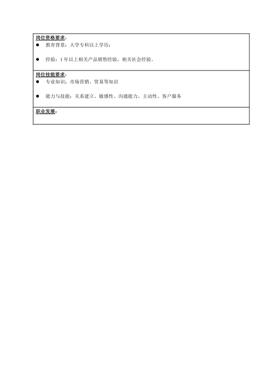 《新编》销售代表篇知识汇总14_第2页