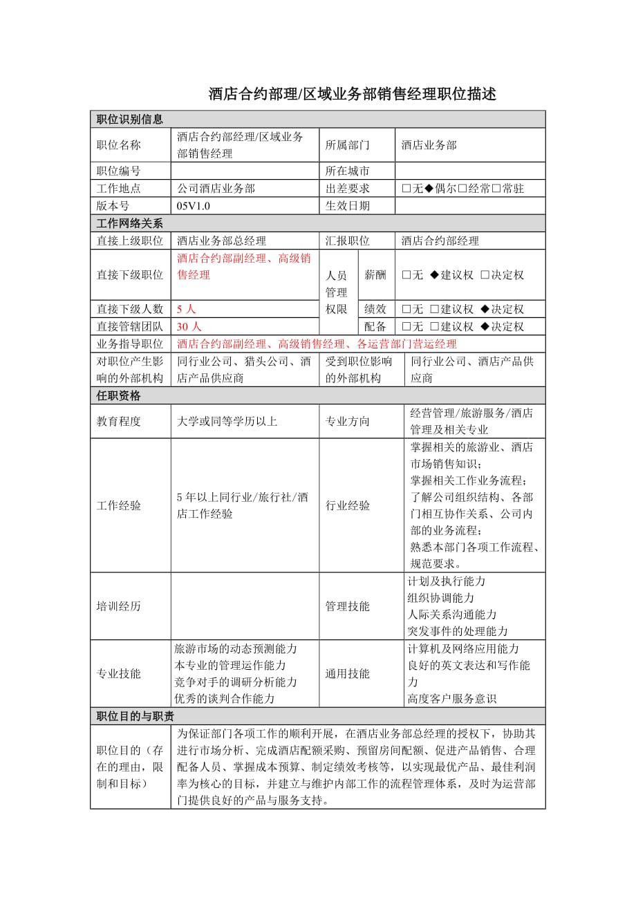 《新编》酒店行业部门岗位说明书汇总15_第1页