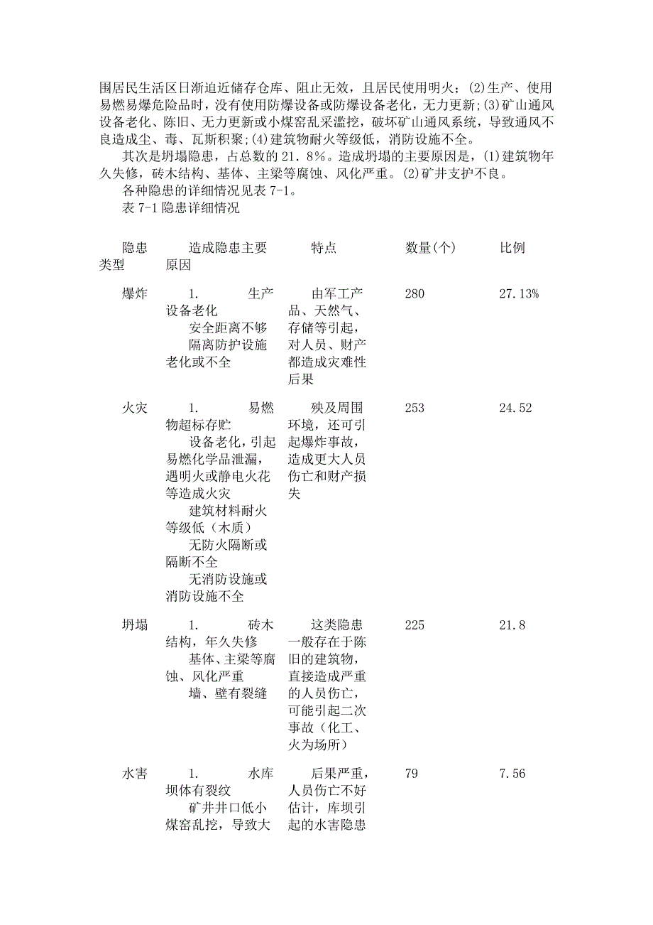 《新编》重大事故隐患管理_第3页