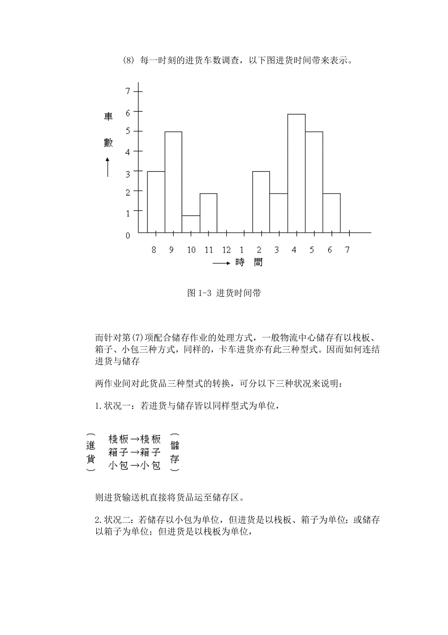 《新编》物流中心作业系统_第4页