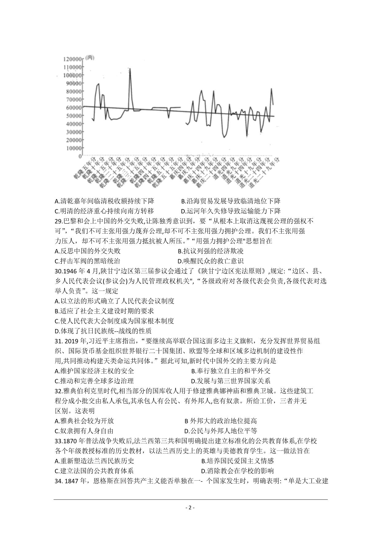 湖北省武汉市2020届高三毕业生六月供题（一）文综历史试题 Word版含答案_第2页