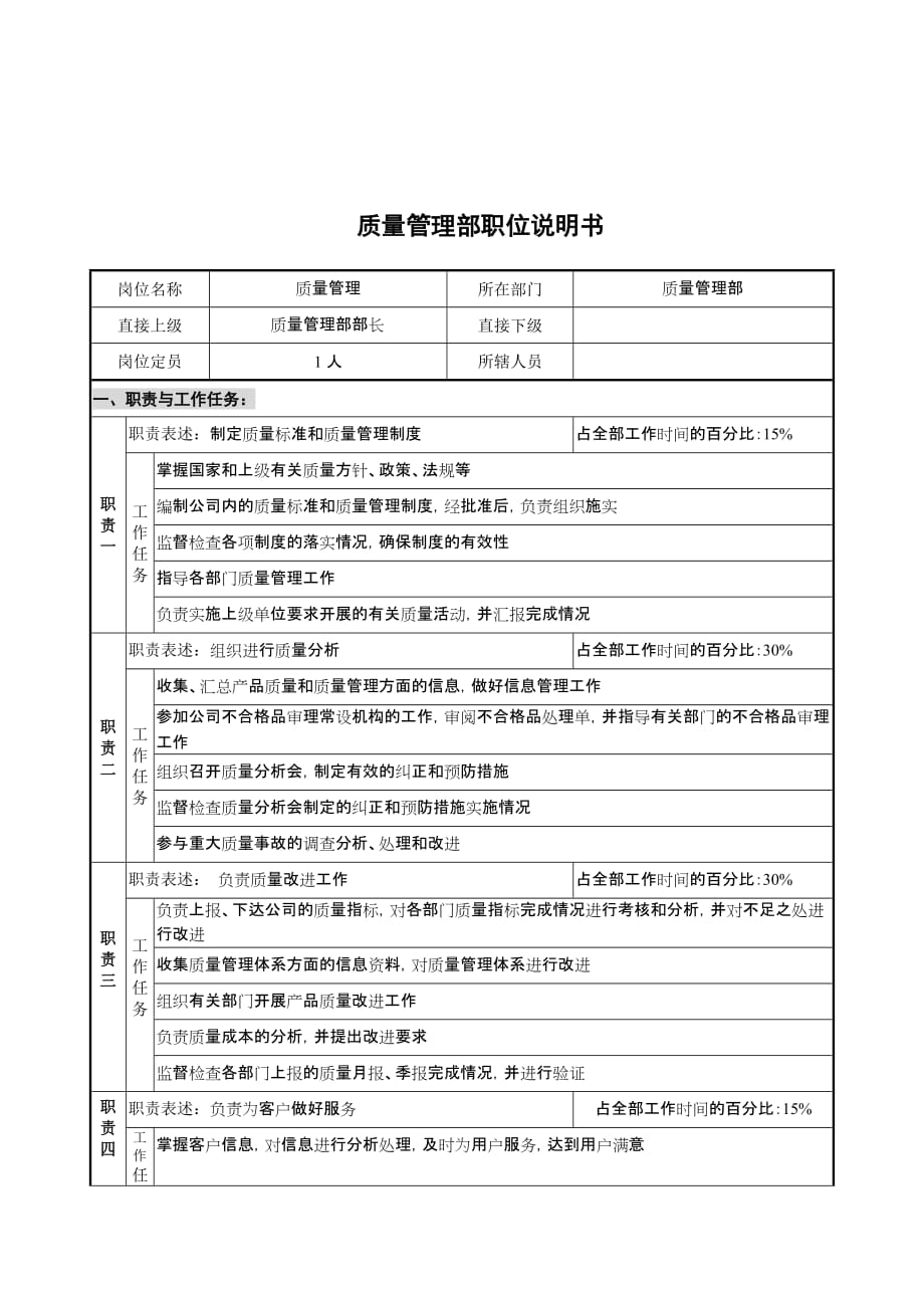 《新编》质量技术部岗位说明书41_第1页