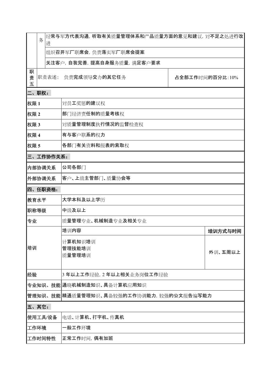 《新编》质量技术部岗位说明书41_第2页