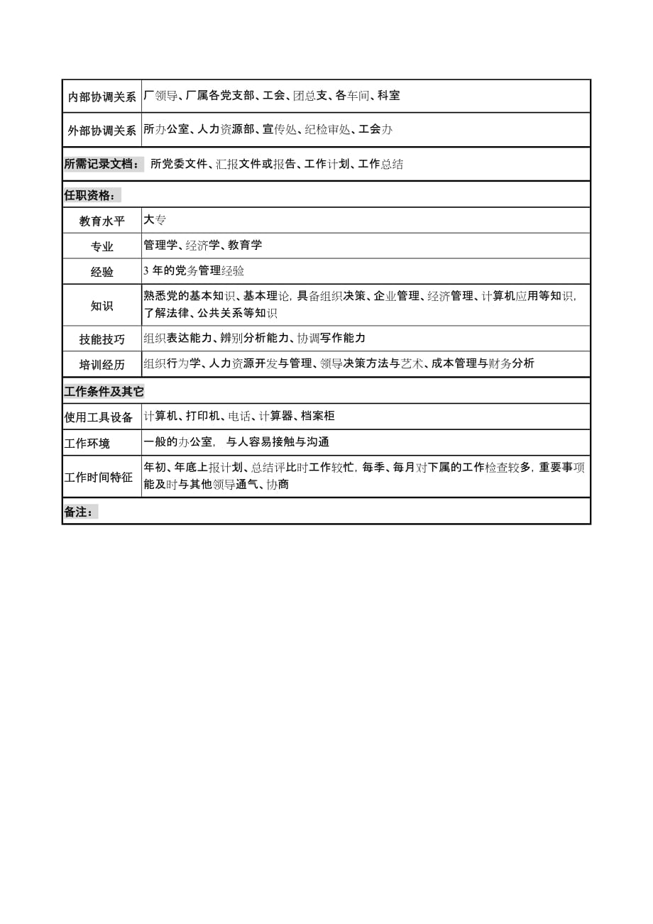 《新编》某重工研究所岗位说明书手册2_第3页