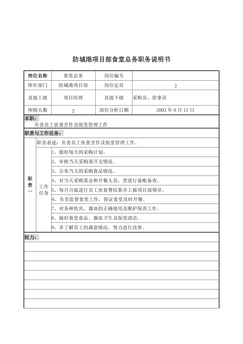 《新编》某公司项目部职务说明书13_第1页