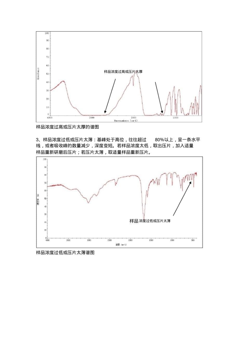 FTIR-650操作步骤及注意事项文档推荐_第5页