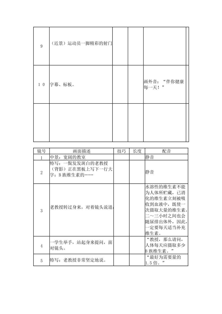 《新编》某品派保健品电视广告创意文稿30秒_第3页