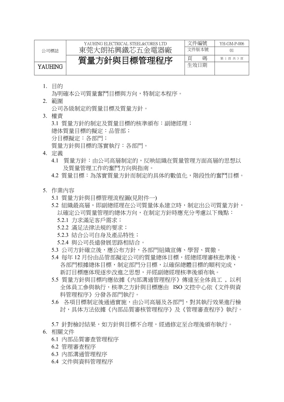 《新编》质量审查相关控制程序汇总38_第1页