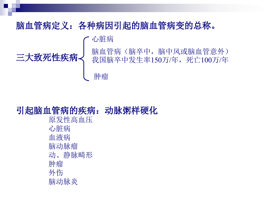 脑缺血临床治疗及常用药物.ppt_第2页