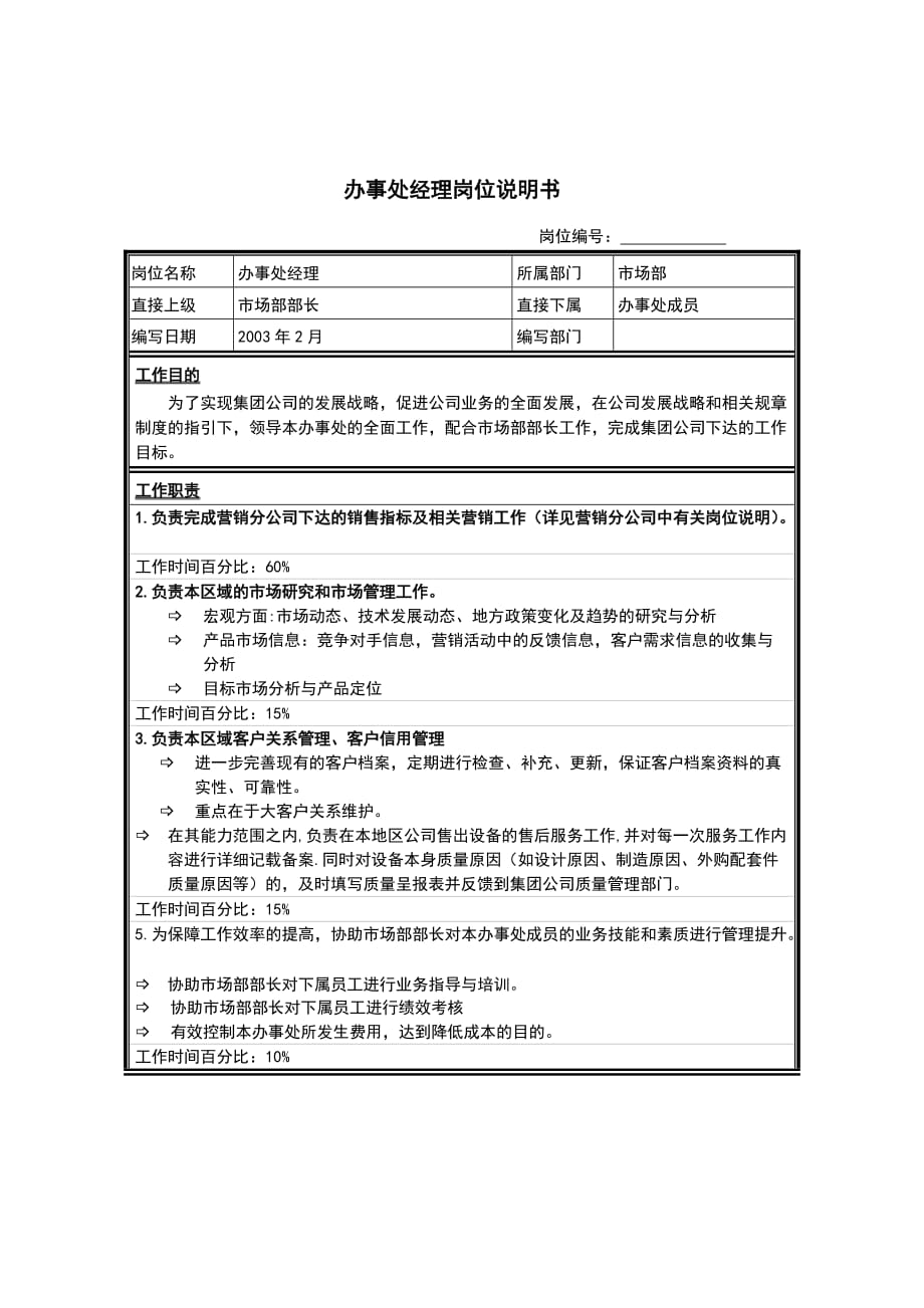 《新编》某集团岗位说明书汇总7_第1页