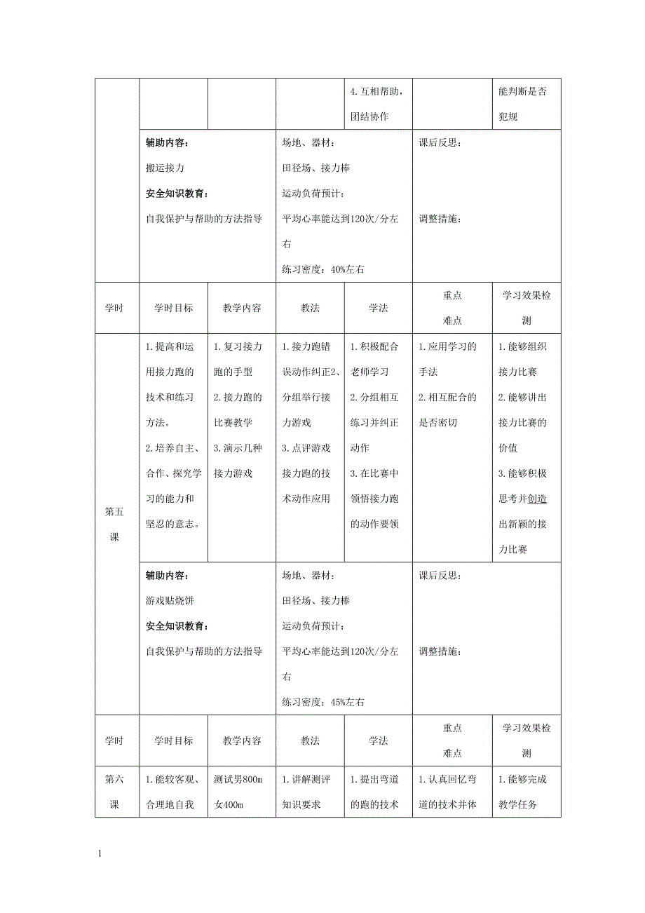 高中体育与 健康课程选修模块教学方案(田径)教学教材_第4页