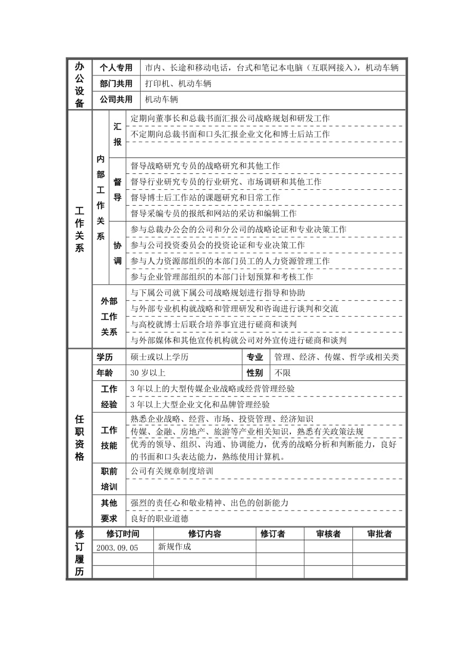 《新编》某公司销售部门岗位说明书大全22_第2页